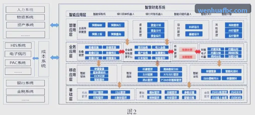 IC-S310 工业传感边缘处理芯片精密制造